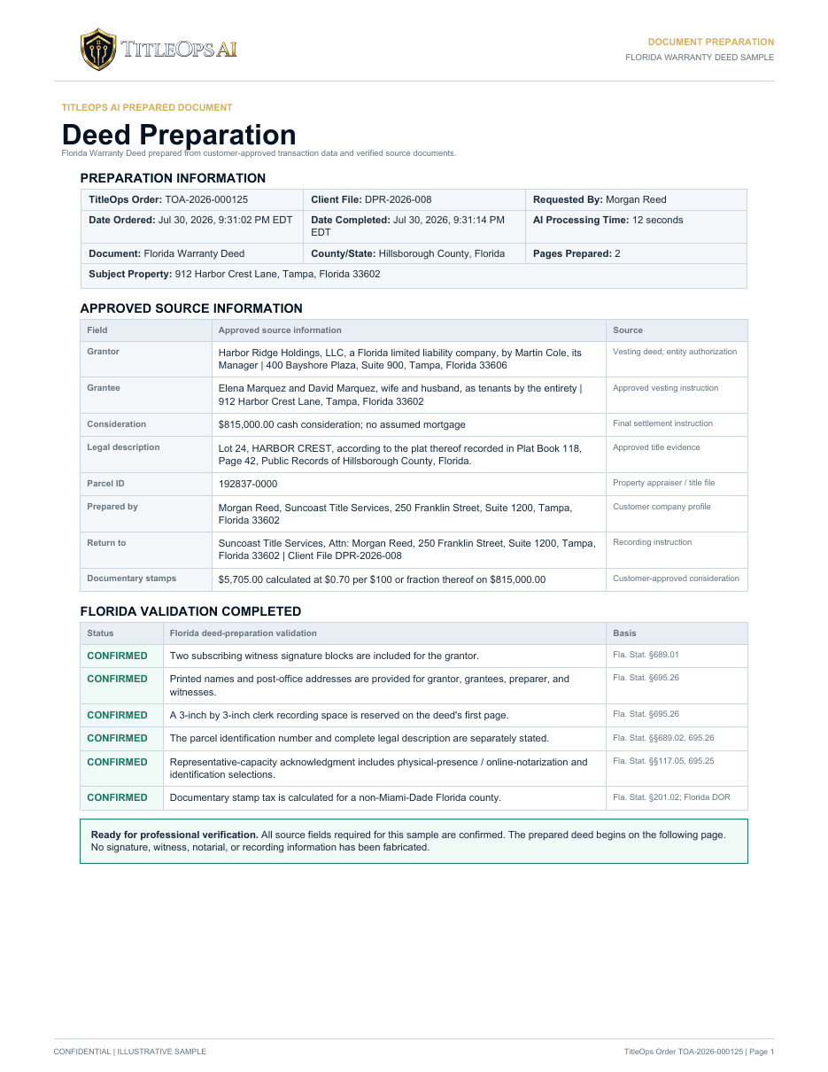 First page of the TitleOps AI Document Preparation sample result