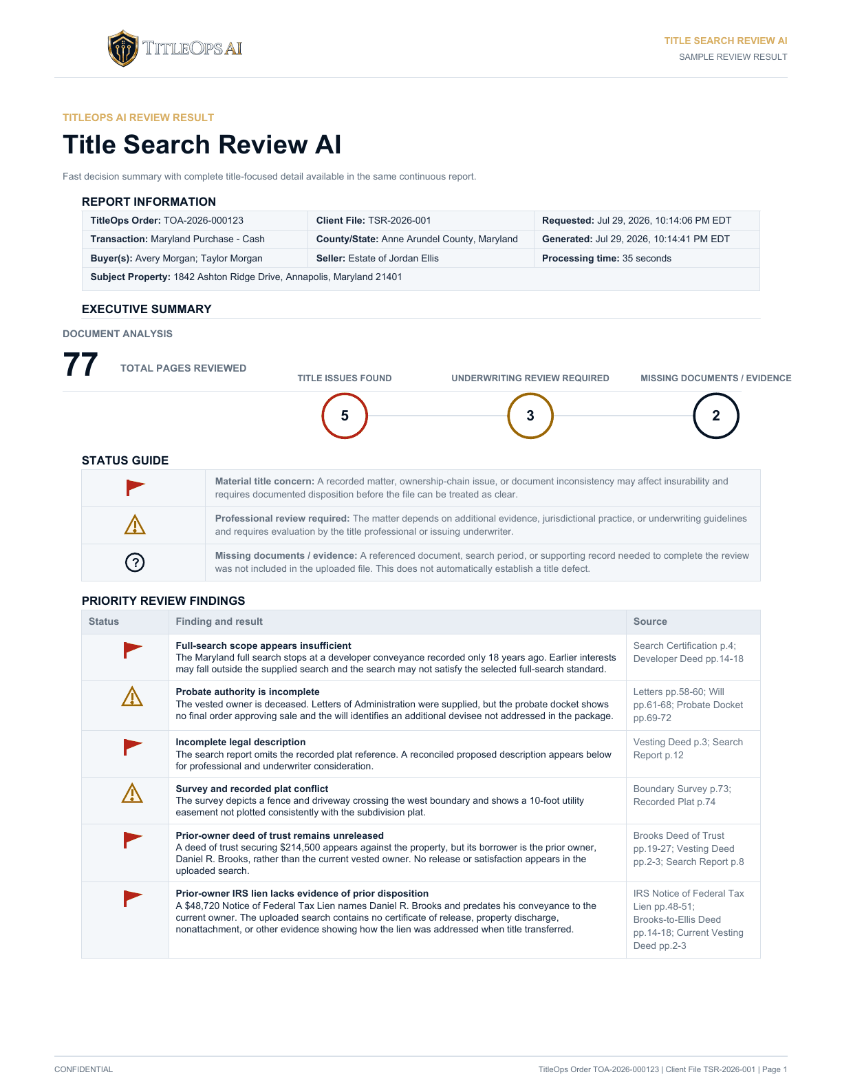 First page of the TitleOps AI Title Search Review AI sample result